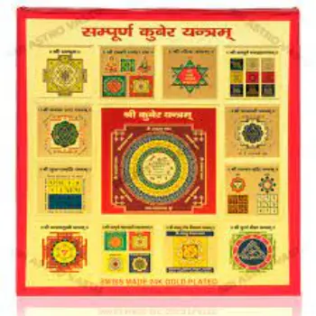 Kuber Yantra 